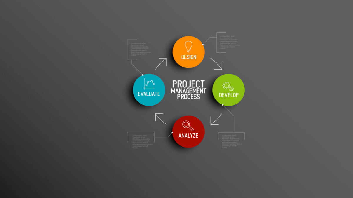 project management