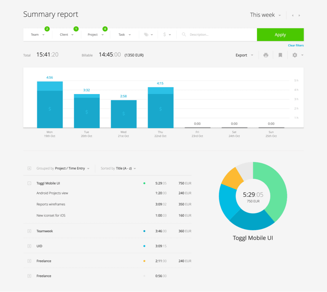 toggl - Time Tracking for Programmers